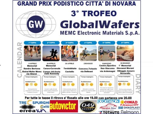 Grand Prix Podistico Città di Novara 2023